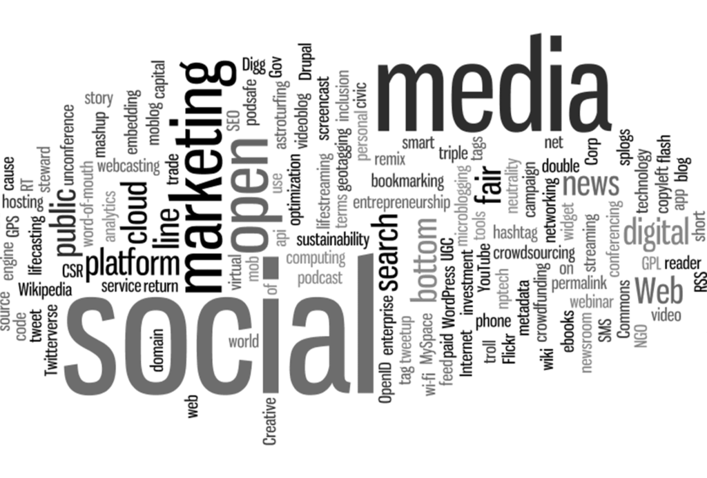 How Trending Topic Can Help Grow Website Traffic