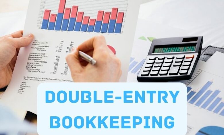 double-entry bookkeeping