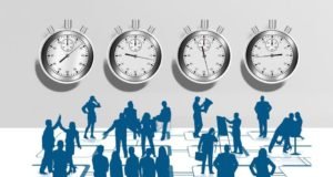 performance management software