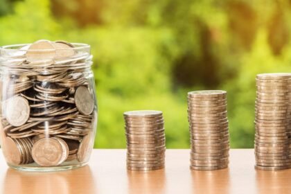 Fixed Deposit benefits