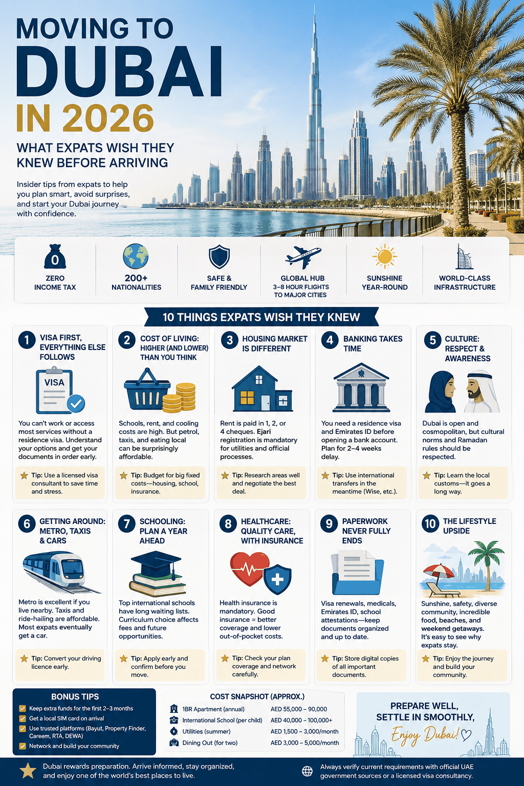 Moving to Dubai in 2026: Essential Expat Guide to Living, Working and Settling in Dubai Moving to Dubai in 2026: Essential Expat Guide to Living, Working and Settling in Dubai